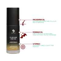 I'll Be Hair For You Hair Serum