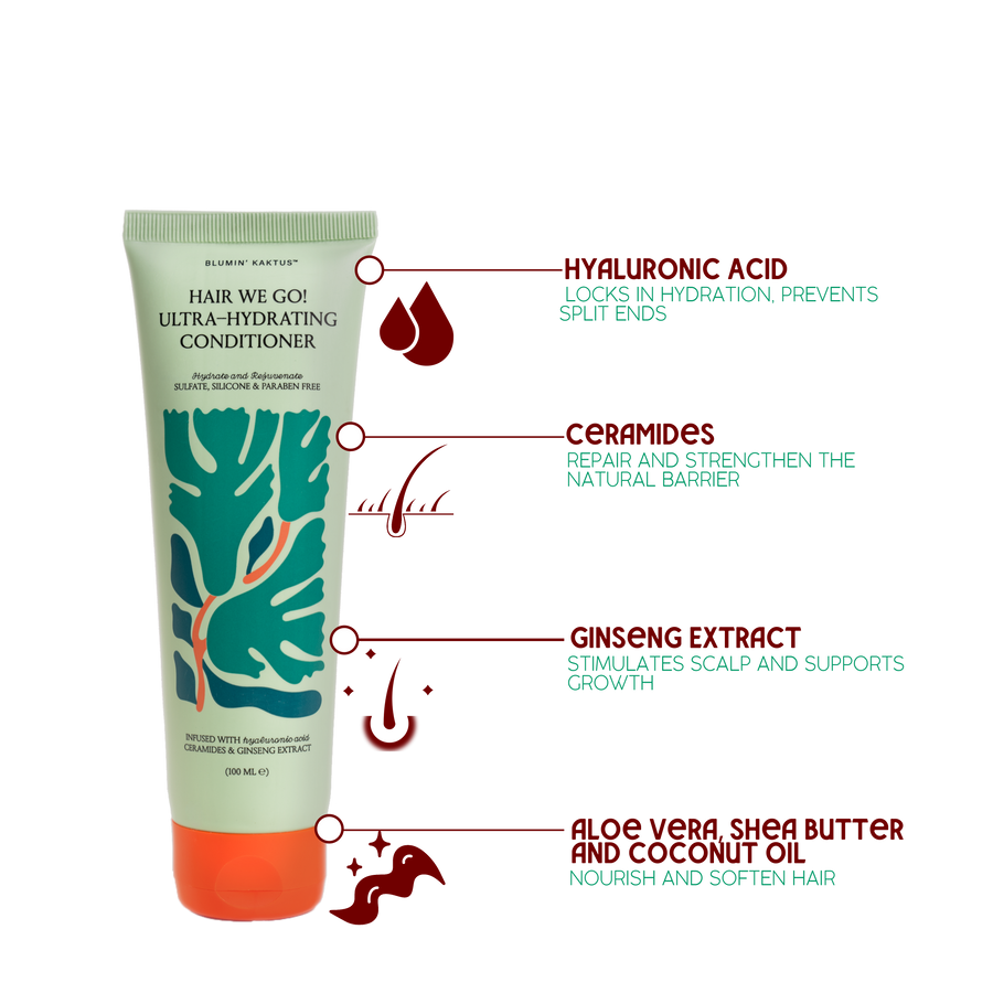 Hair We Go! Conditioner Travel Size